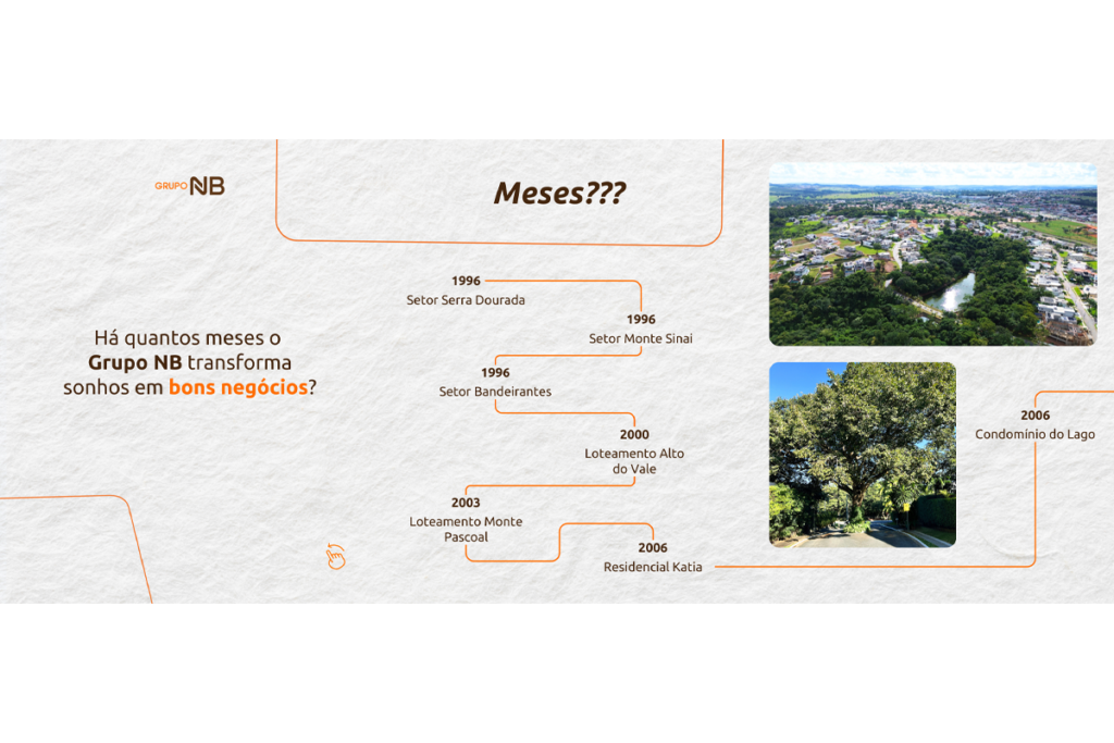 Não são meses, são 30 anos de história no mercado imobiliário